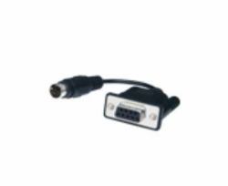 AVerMedia AVer 064AOTHERBPK καλώδιο κάμερας Μαύρος [Μαύρο] 