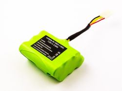 CoreParts MBVC0011 αξεσουάρ και αναλώσιμα ηλεκτρικής σκούπας Μπαταρία Ηλεκτρική σκούπα ρομπότ 
