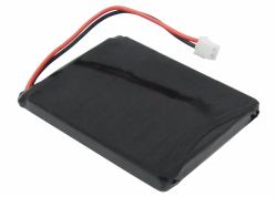 CoreParts MBXCP-BA004 ανταλλακτικό τηλεφώνου 