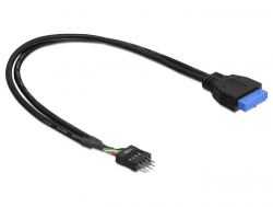 DeLOCK 83095 καλώδιο SCSI Μαύρος [Μαύρο] Εσωτερικός 0,3 m 