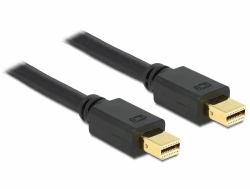 DeLOCK 83474 καλώδιο DisplayPort 1,5 m Mini DisplayPort Μαύρος [Μαύρο] 