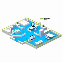 Powerline FRITZ! 1220 Set 1200 Mbit/s Σύνδεση Ethernet/LAN Λευκός [Άσπρος] 2 τεμάχια 