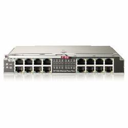 HPE 1GB Ethernet Pass-Thru Mod μονάδα διακόπτη δικτύου Γρήγορο ethernet, Gigabit Ethernet 