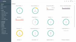 HPE OneView including 3yr 24x7 Support Flexible Quantity E-LTU 