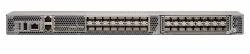 HPE SN6610C 32Gb 32/24 32Gb Short Wave SFP+ Fibre Channel v2 Switch 1U 