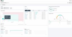 HPE Morpheus VM Essentials Software for Private Cloud Business Edition 6-year E-LTU 