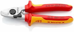 Knipex 95 26 165 δεν κατηγοριοποιούνται 