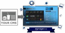 Signagelive SLL-3-1 Λογισμικό Πολυμέσων Ψηφιακή σήμανση 1 άδεια[ες] 3 έτος[η] 