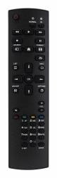 iiyama RC REMOTEV09 τηλεχειριστήριο Οθόνη Κουμπιά 