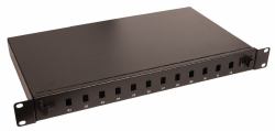Lanview LVO231553 πίνακας συνδέσεων 1U 