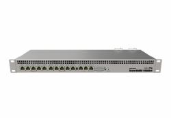Mikrotik 1100Dx4 DudeEdition ενσύρματος δρομολογητής Αλουμίνιο [Αργύλιο] 