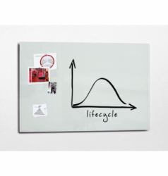 Sigel GL220 magnetic board Glass White (Sigel Artverum Polished Glass Board Super White 1500x1000x18mm)
