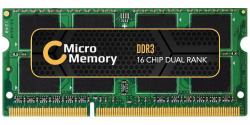 CoreParts MMG1309/8GB μονάδα μνήμης 1 x 8 GB DDR2 200-pin SO-DIMM ECC (8GB DDR3 1333MHZ SO-DIMM - SO-DIMM Module - Warranty: 50Y)