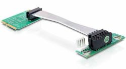 DeLOCK 41370 θύρα επέκτασης (Delock Riser card Mini PCI Express > P)