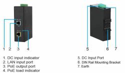 Microconnect POEINJ-30W-IND PoE προσαρμογέας 