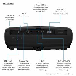 Epson V11HA47040 σύστημα προβολής δεδομένων Τυπικός προβολέας 2700 ANSI λούμεν 3LCD UHD 4K [3840x2160] Μαύρος [Μαύρο] (EH-LS12000B Projector...
