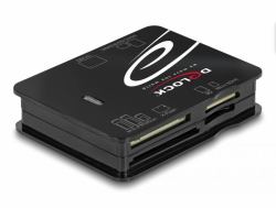 DeLOCK USB 2.0 Card Reader for CF / SD / Micro SD / MS / xD / M2 memory cards (Delock kortlÃ¦ser - USB 2.0)