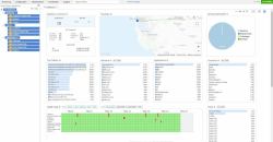 HPE Aruba Networking EdgeConnect Orchestrator-AAS L Size US Hosted 2-year Subscription E-STU 