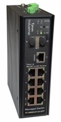 tycon Systems TP-SW8GAT/24-SFP μεταγωγέας δικτύου Διαχειρίσιμος L2+...