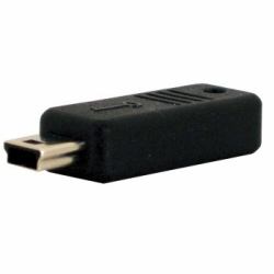 CRU 2406-0000-02 σύστημα ελέγχου πρόσβασης ασφαλείας Μαύρος [Μαύρο] (CRU Blank Programmable Encryption Keys; 25 pack; no lanyards; RoHS [1Year warranty])
